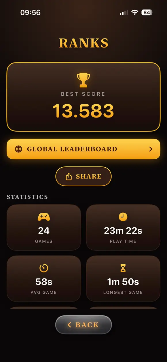 Personal statistics and best score
